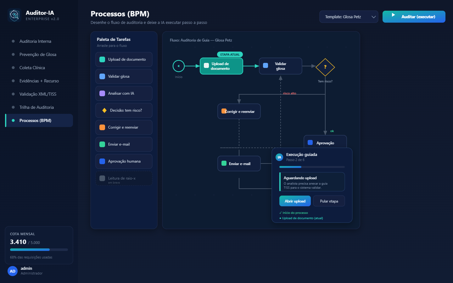 Plataforma de processos Yuwork